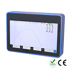 Crimp Force Monitor